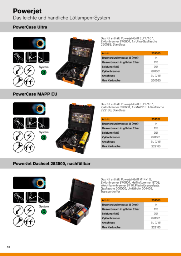 Sievert Powerjet Dachset - nachfüllbar 253500