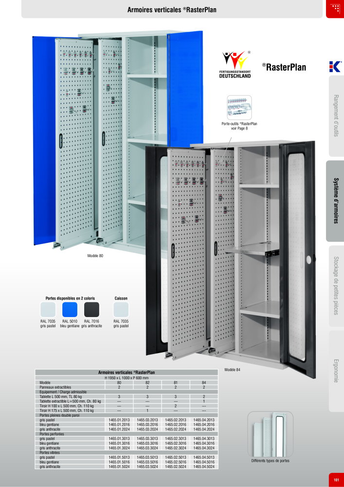 Catalogue principal des systèmes Kappes NR.: 21349 - Seite 101