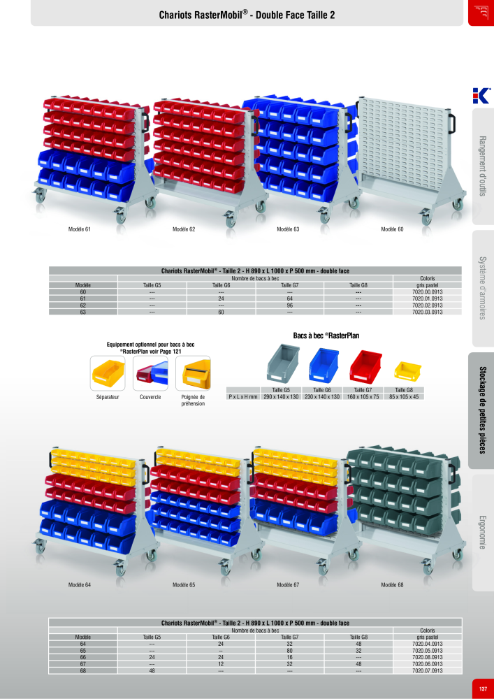 Catalogue principal des systèmes Kappes Nb. : 21349 - Page 137