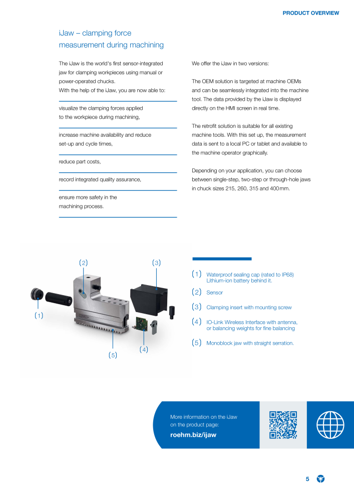 Röhm - Product overview Nb. : 21392 - Page 5