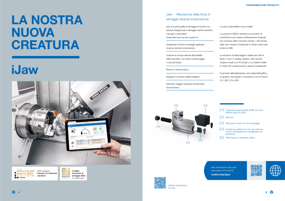 Röhm - Panoramica del prodotto n.: 21393 - Pagina 3