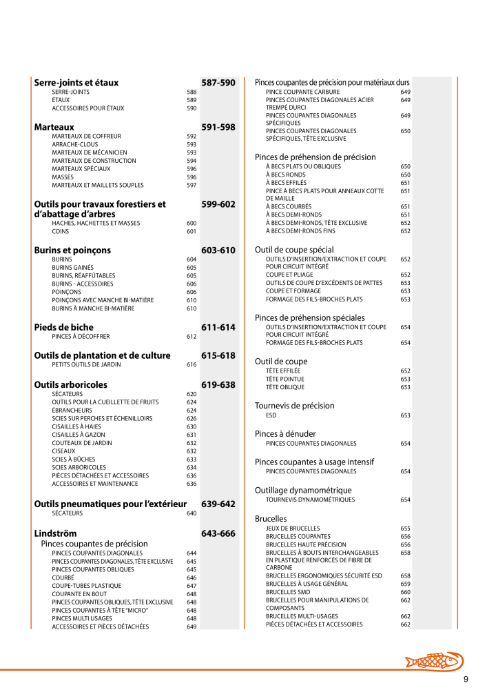 Outils du catalogue général BAHCO Nº: 21403 - Página 11