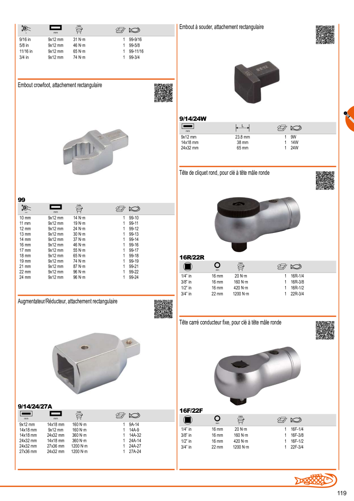 Outils du catalogue général BAHCO NEJ.: 21403 - Sida 121