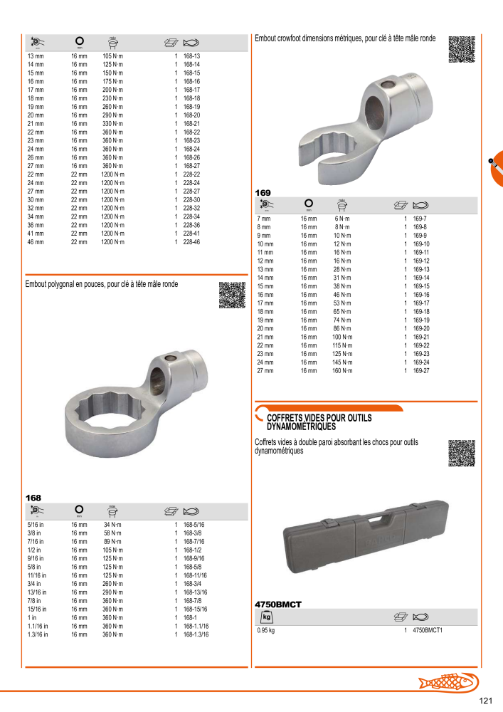 Outils du catalogue général BAHCO NR.: 21403 - Pagina 123