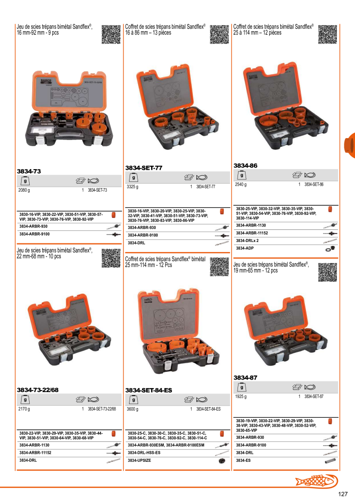 Outils du catalogue général BAHCO Nº: 21403 - Página 129