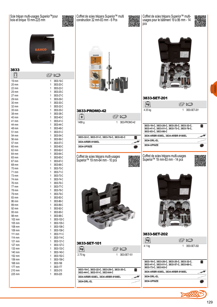 Outils du catalogue général BAHCO Nº: 21403 - Página 131