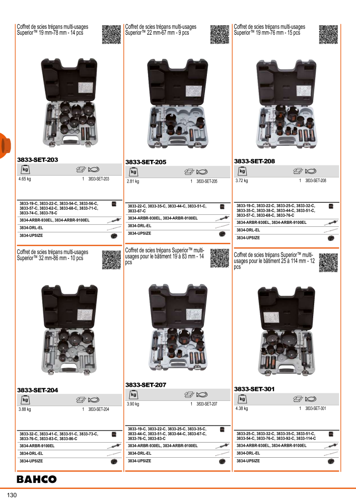 Outils du catalogue général BAHCO NO.: 21403 - Page 132