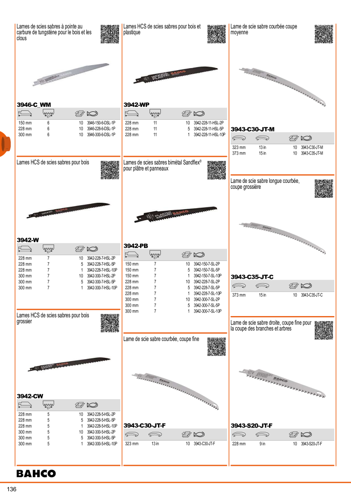 Outils du catalogue général BAHCO Nº: 21403 - Página 138