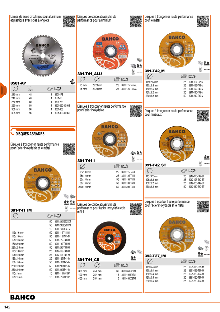 Outils du catalogue général BAHCO n.: 21403 - Pagina 144