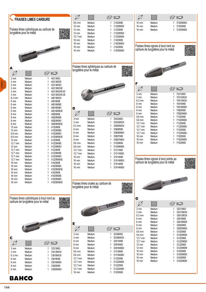 Outils du catalogue général BAHCO NR.: 21403 - Seite 146