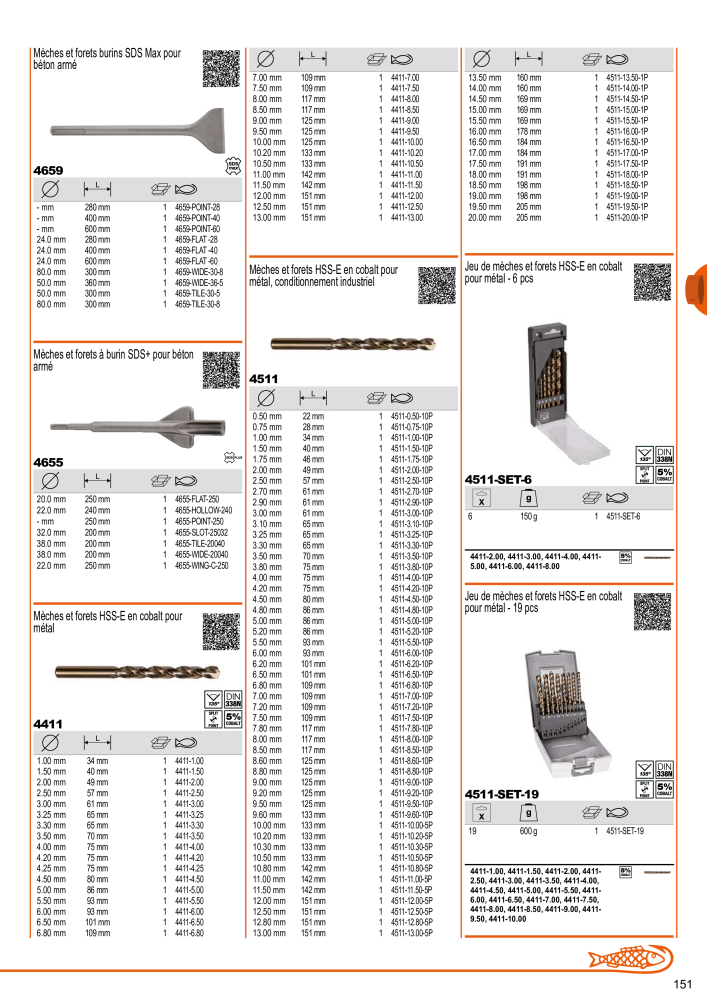 Outils du catalogue général BAHCO NR.: 21403 - Seite 153