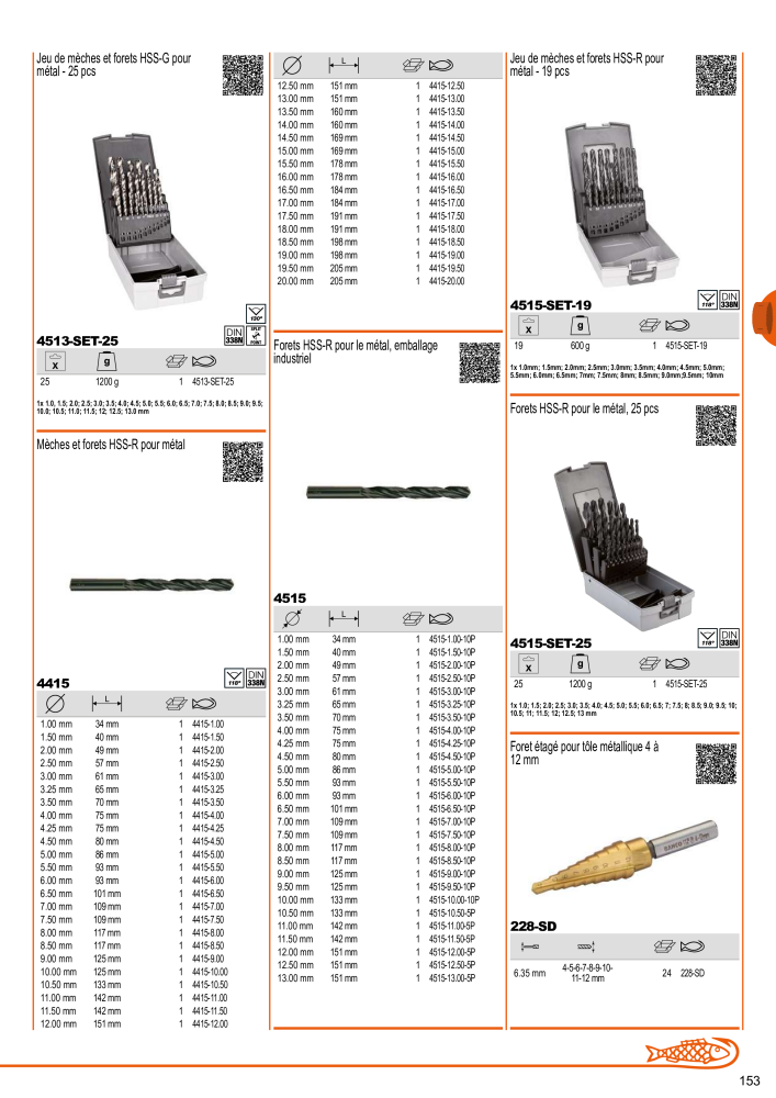 Outils du catalogue général BAHCO NR.: 21403 - Seite 155