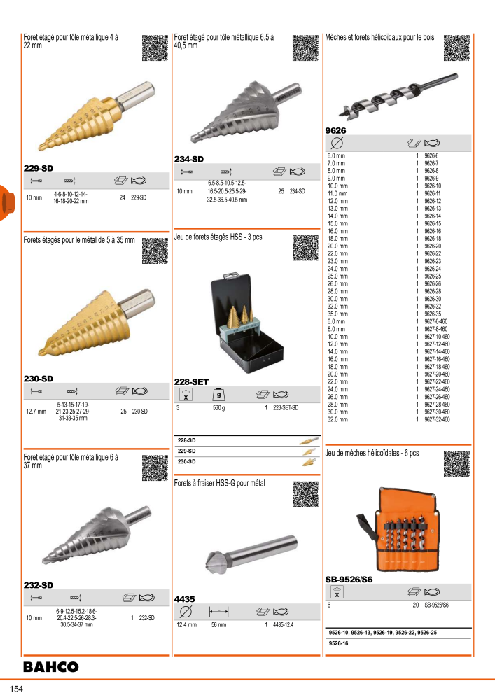 Outils du catalogue général BAHCO NR.: 21403 - Pagina 156