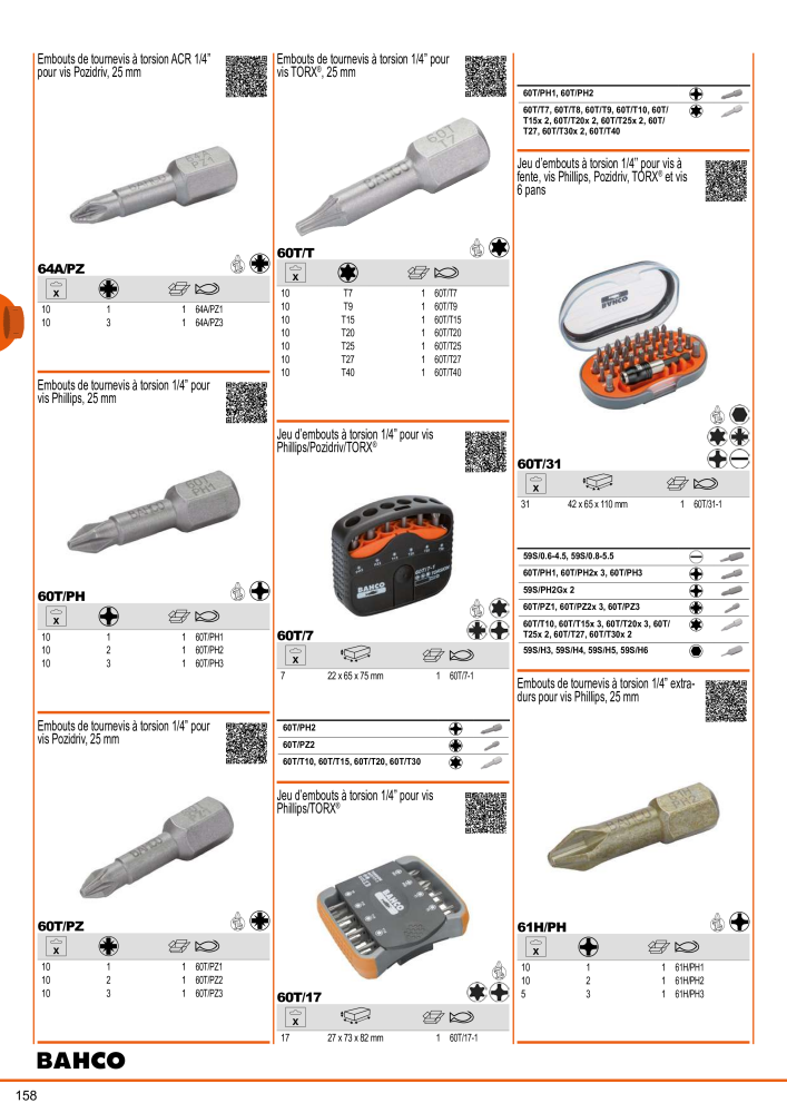 Outils du catalogue général BAHCO n.: 21403 - Pagina 160