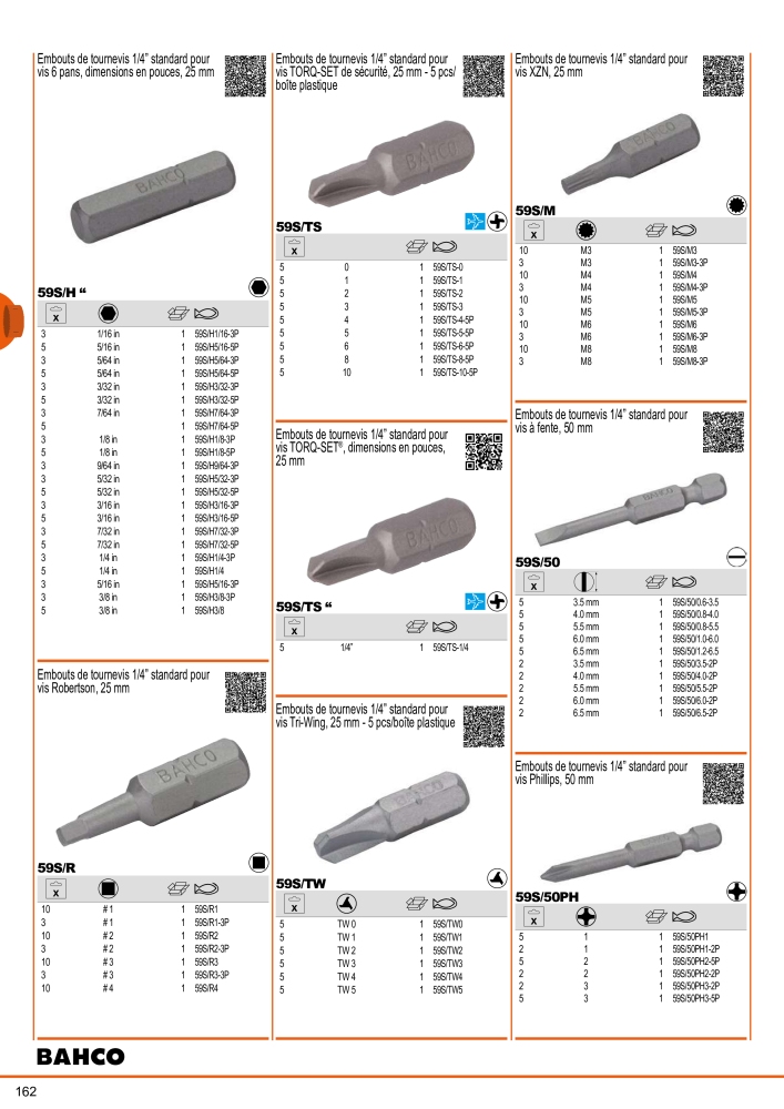 Outils du catalogue général BAHCO NO.: 21403 - Page 164