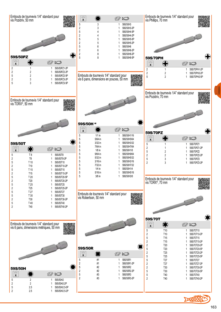 Outils du catalogue général BAHCO NR.: 21403 - Pagina 165