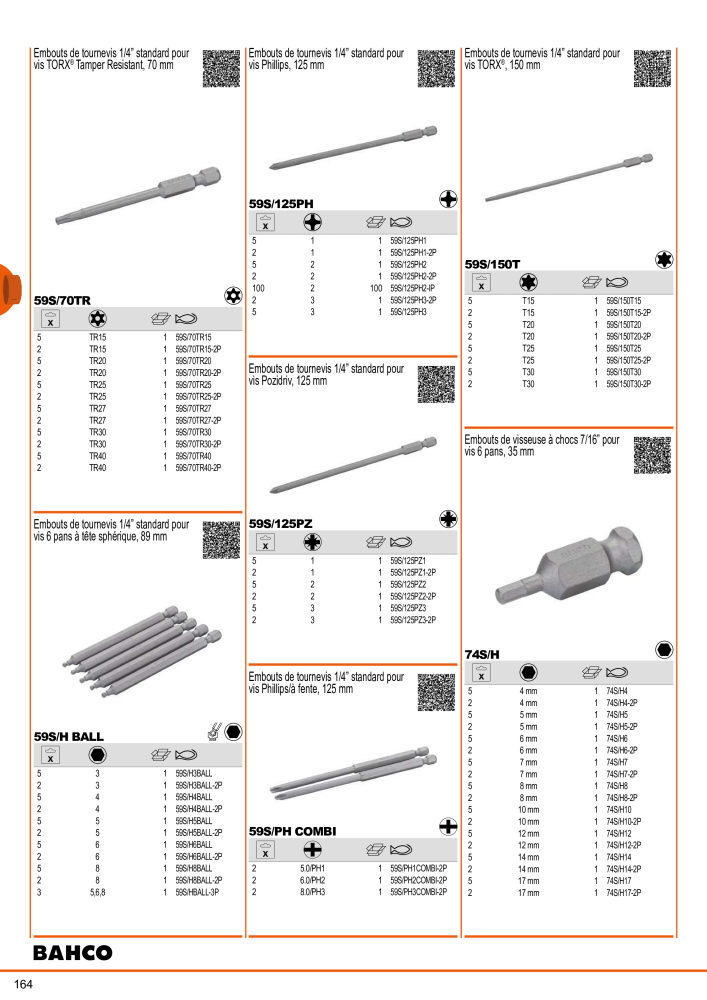 Outils du catalogue général BAHCO NEJ.: 21403 - Sida 166