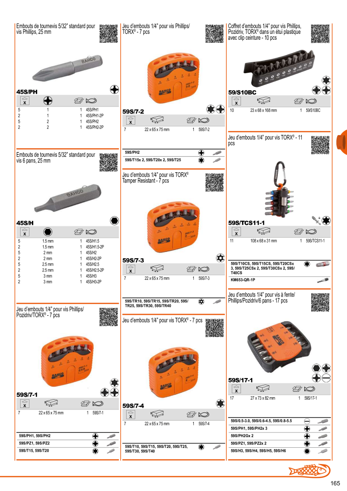 Outils du catalogue général BAHCO n.: 21403 - Pagina 167