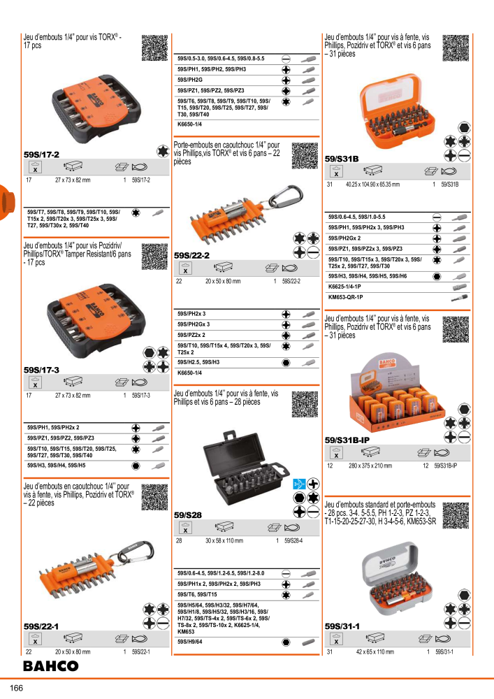 Outils du catalogue général BAHCO Nº: 21403 - Página 168