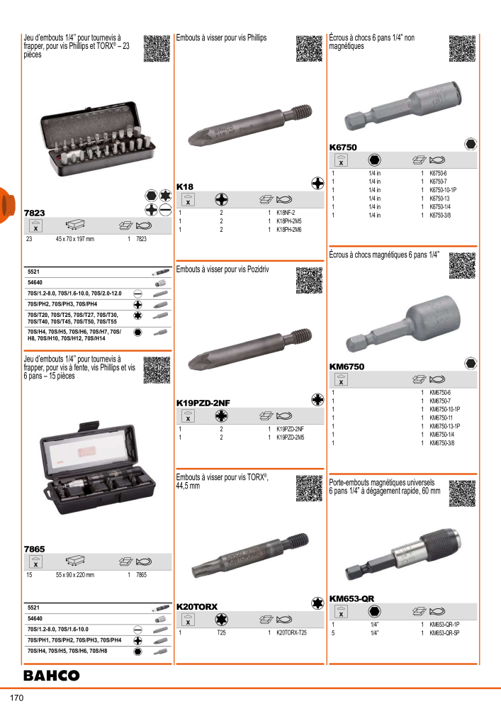 Outils du catalogue général BAHCO NR.: 21403 - Seite 172