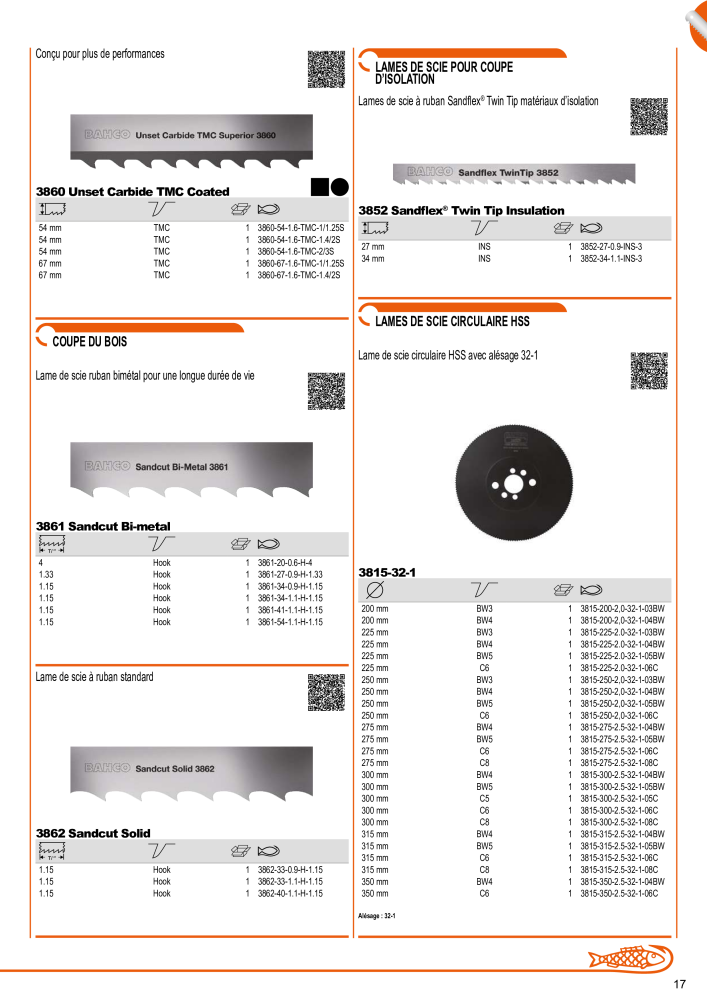 Outils du catalogue général BAHCO Nb. : 21403 - Page 19