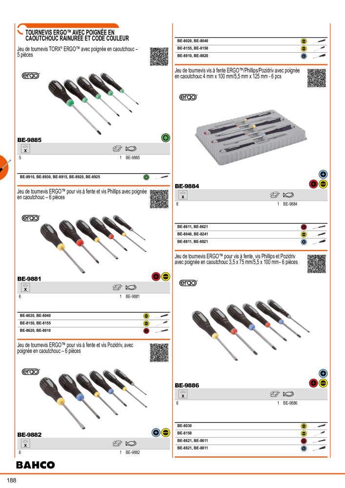 Outils du catalogue général BAHCO Nb. : 21403 - Page 190