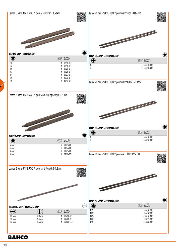 Outils du catalogue général BAHCO Nº: 21403 - Página 198