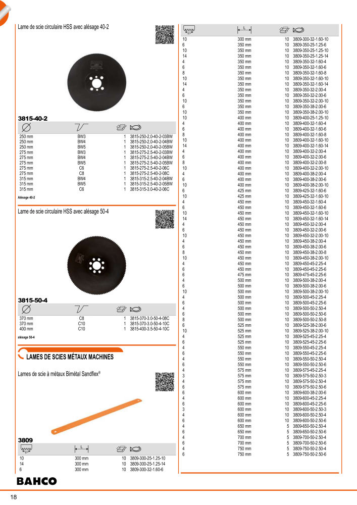 Outils du catalogue général BAHCO Nb. : 21403 - Page 20