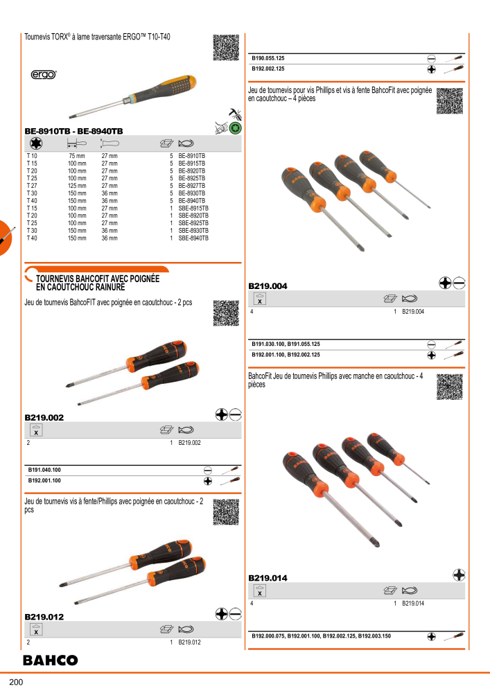 Outils du catalogue général BAHCO NR.: 21403 - Pagina 202