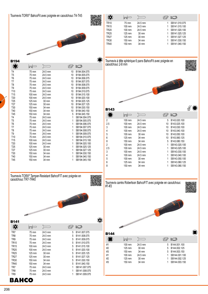 Outils du catalogue général BAHCO NR.: 21403 - Pagina 208