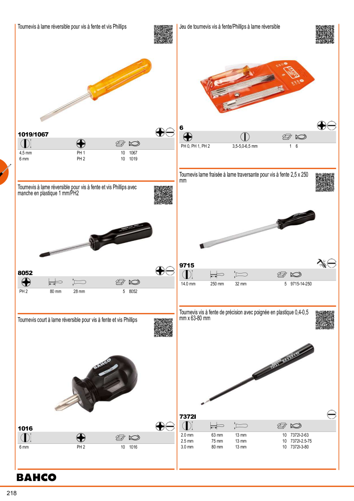 Outils du catalogue général BAHCO NO.: 21403 - Page 220