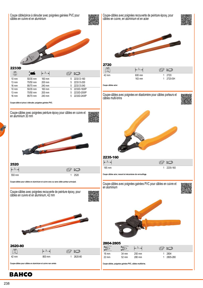 Outils du catalogue général BAHCO Nº: 21403 - Página 240