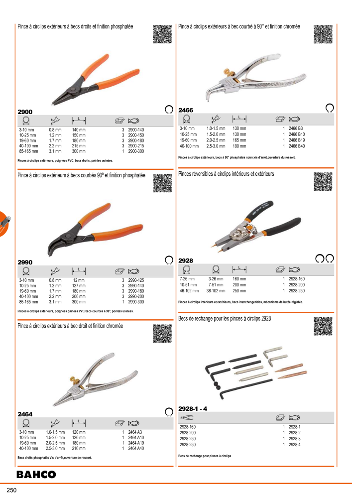 Outils du catalogue général BAHCO NR.: 21403 - Pagina 252