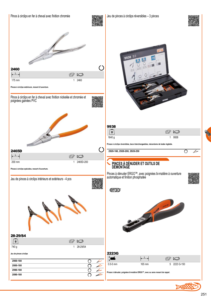 Outils du catalogue général BAHCO Nb. : 21403 - Page 253