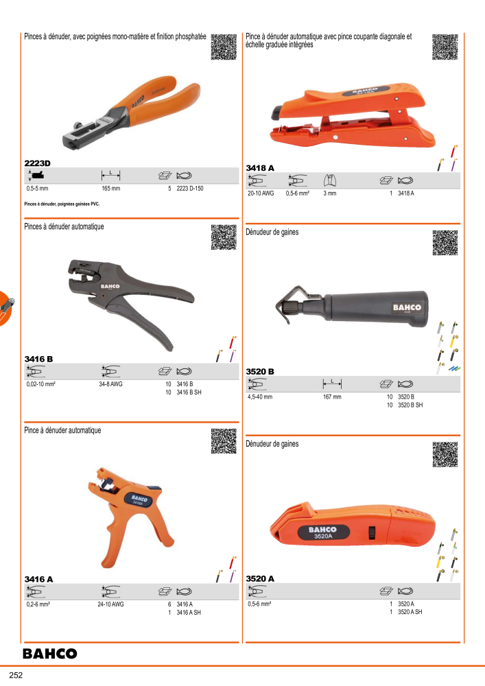 Outils du catalogue général BAHCO NR.: 21403 - Seite 254