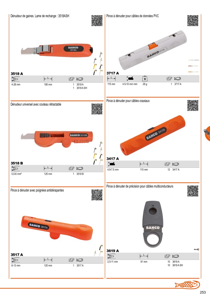 Outils du catalogue général BAHCO Nº: 21403 - Página 255