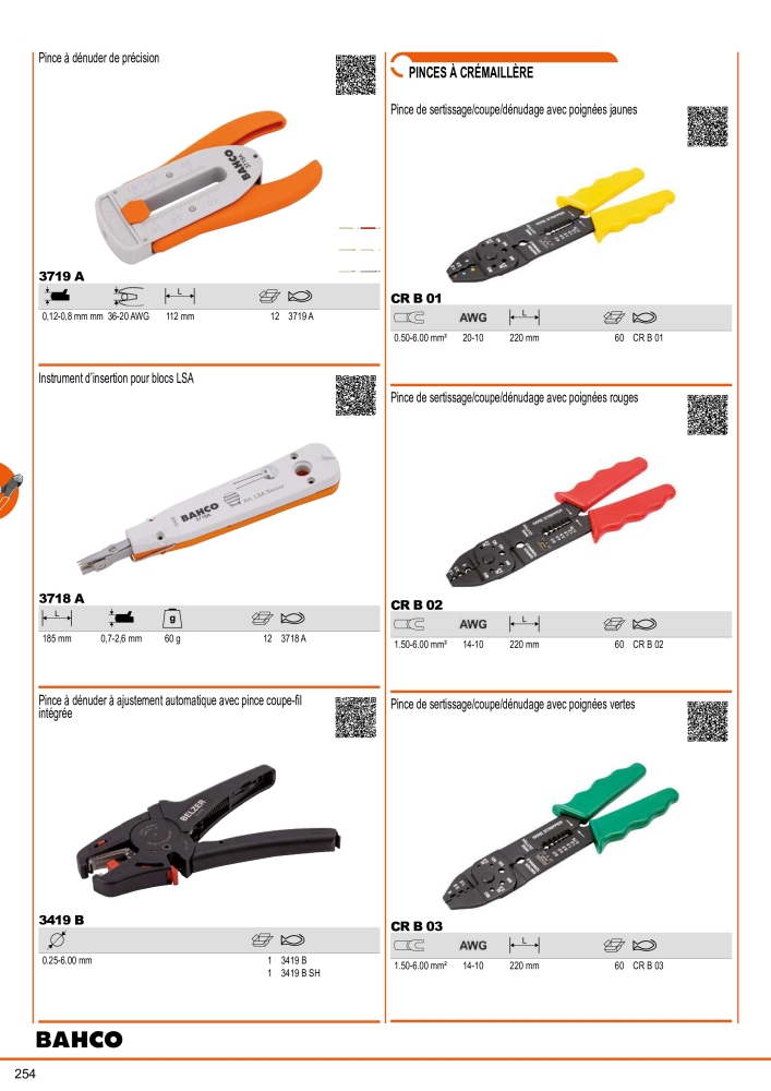 Outils du catalogue général BAHCO NO.: 21403 - Page 256