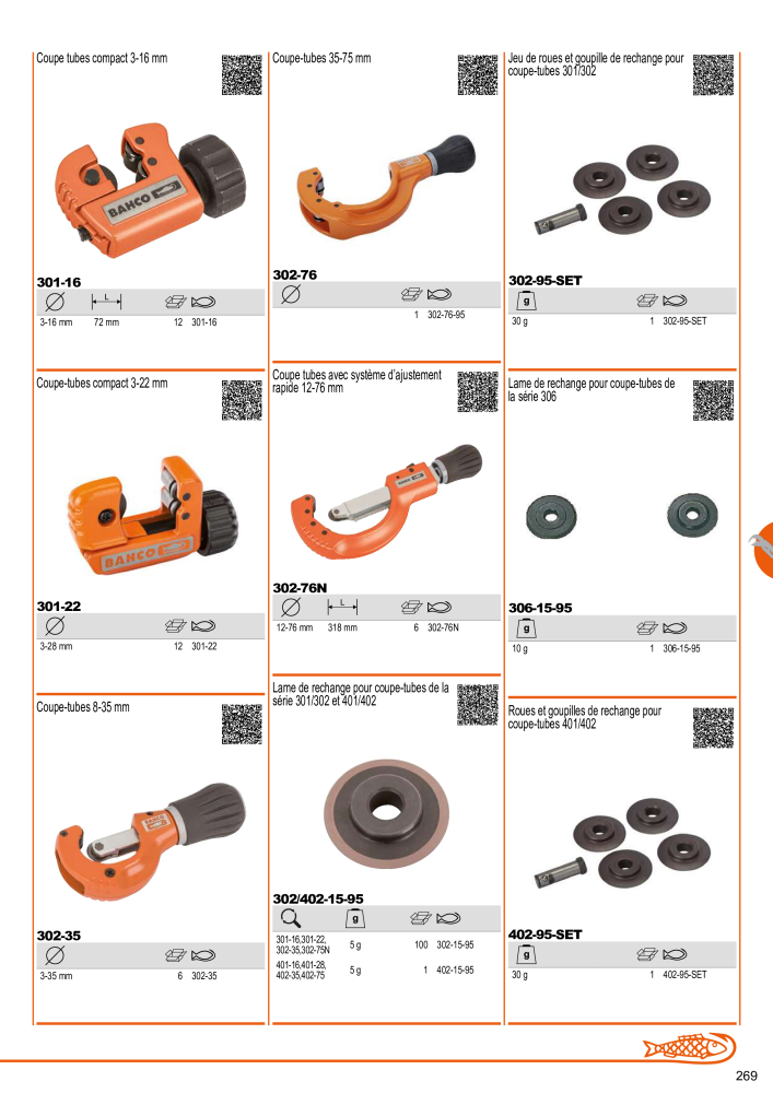 Outils du catalogue général BAHCO n.: 21403 - Pagina 271