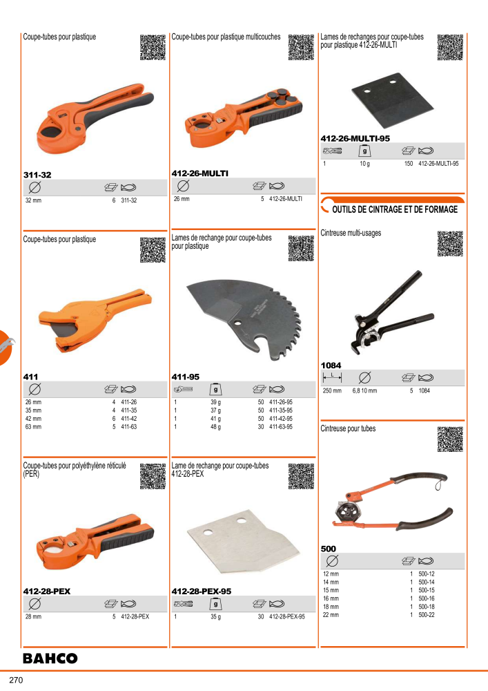 Outils du catalogue général BAHCO Nº: 21403 - Página 272