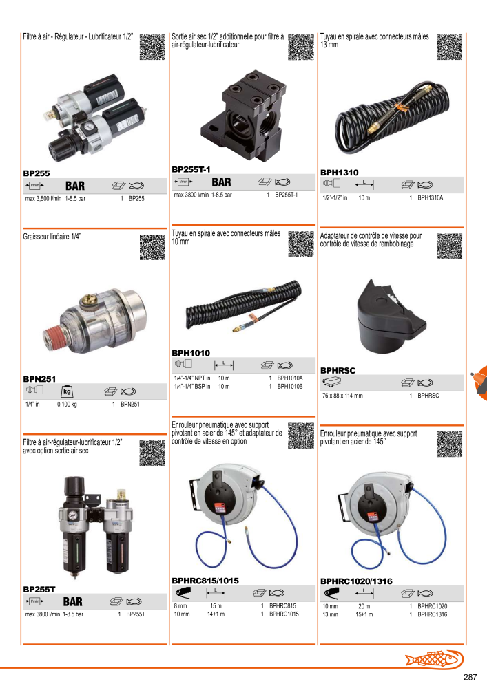 Outils du catalogue général BAHCO NR.: 21403 - Pagina 289