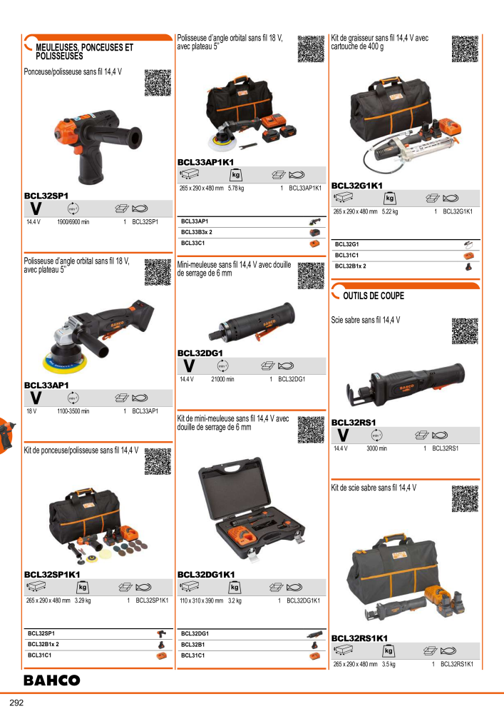 Outils du catalogue général BAHCO NR.: 21403 - Seite 294