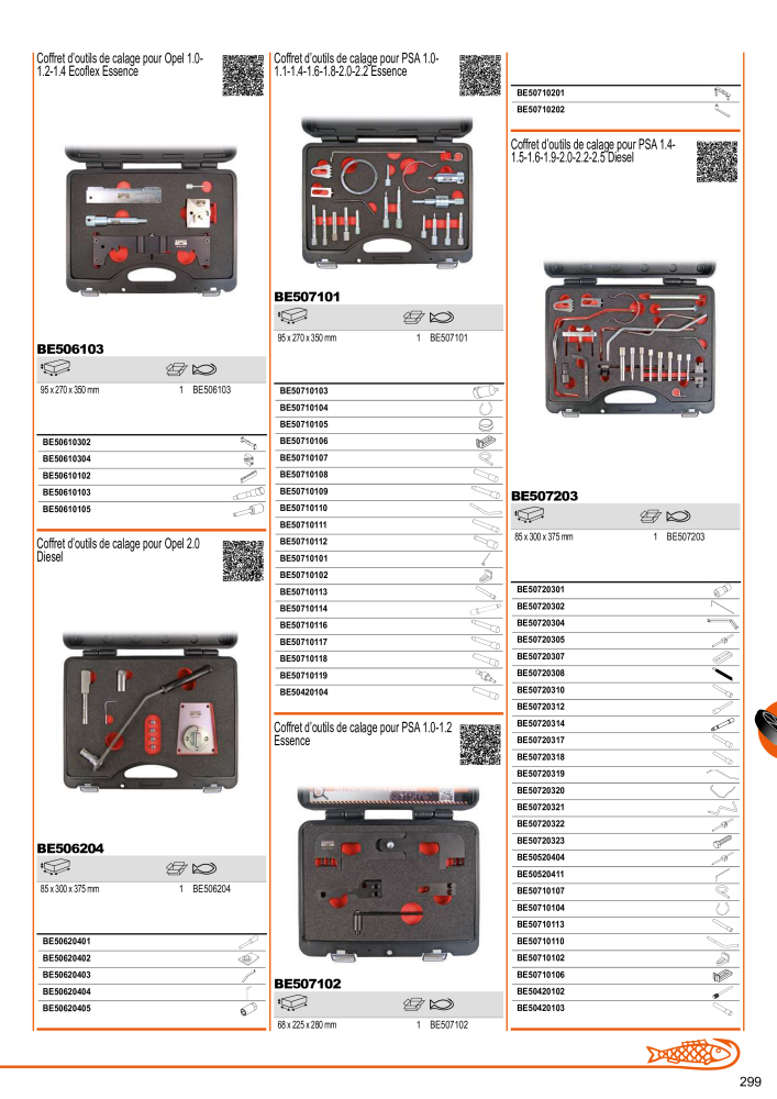 Outils du catalogue général BAHCO NR.: 21403 - Seite 301