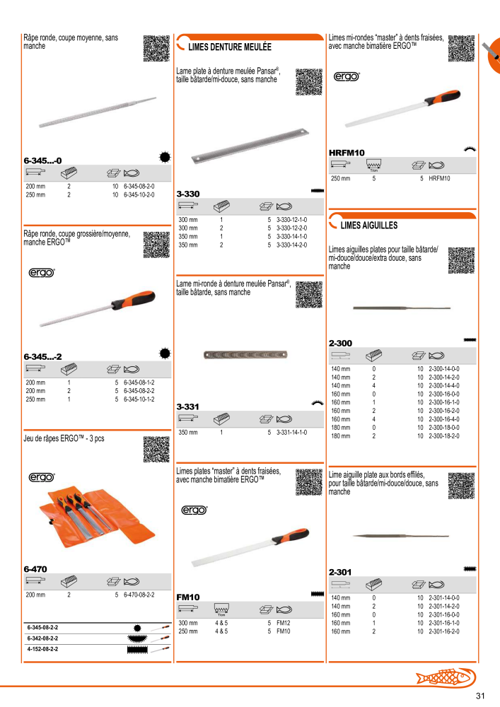 Outils du catalogue général BAHCO NR.: 21403 - Pagina 33