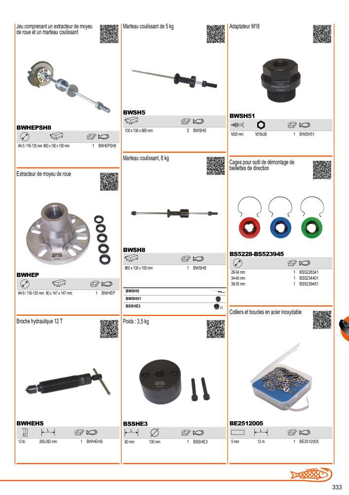 Outils du catalogue général BAHCO NR.: 21403 - Pagina 335