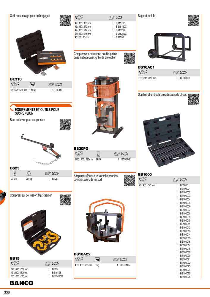 Outils du catalogue général BAHCO NO.: 21403 - Page 338