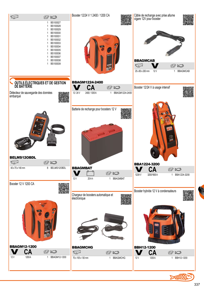 Outils du catalogue général BAHCO Nº: 21403 - Página 339