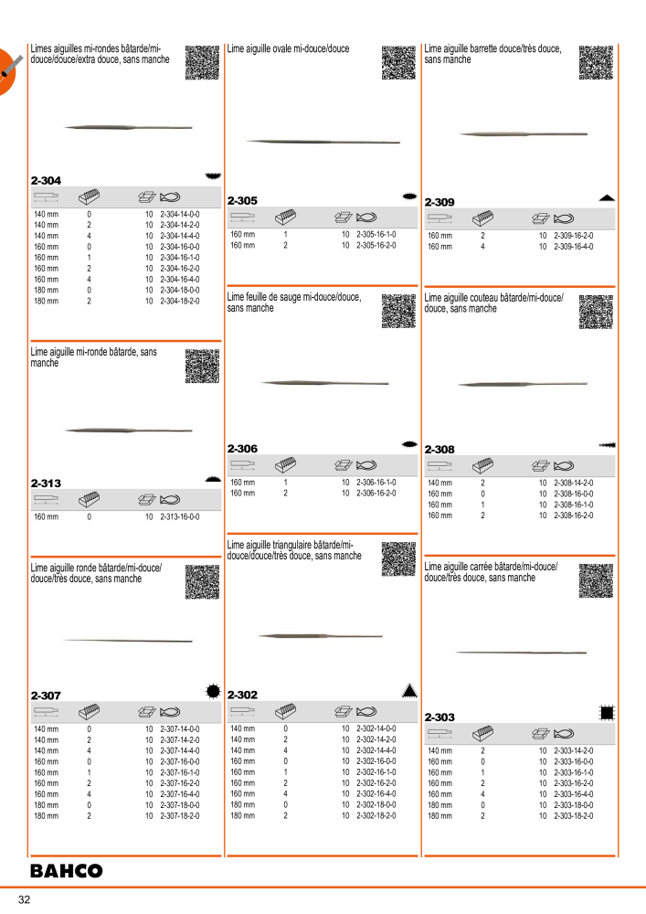 Outils du catalogue général BAHCO NEJ.: 21403 - Sida 34