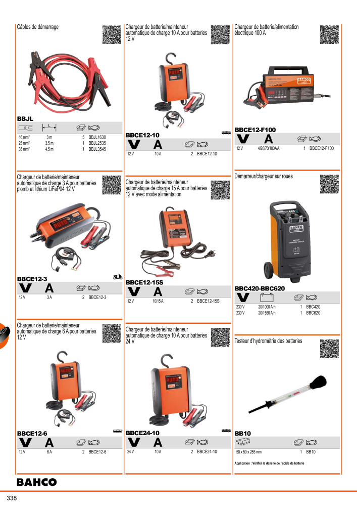 Outils du catalogue général BAHCO NR.: 21403 - Pagina 340