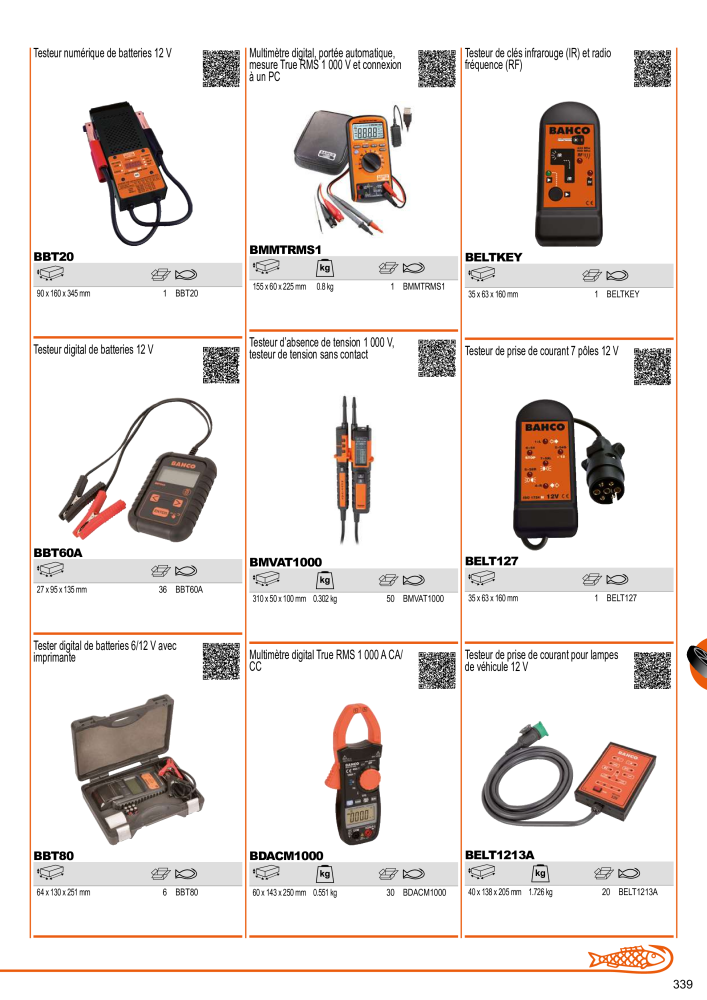 Outils du catalogue général BAHCO NR.: 21403 - Pagina 341