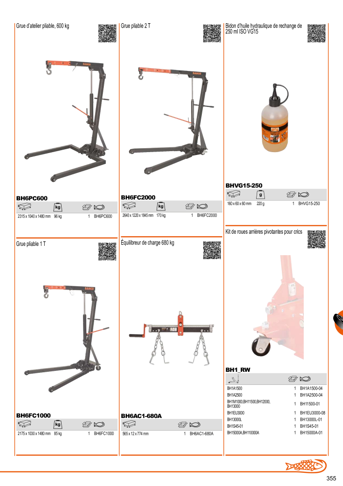 Outils du catalogue général BAHCO Nb. : 21403 - Page 357